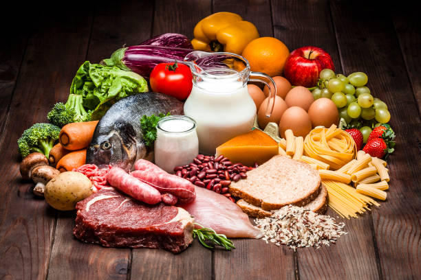 image of protein rich foods